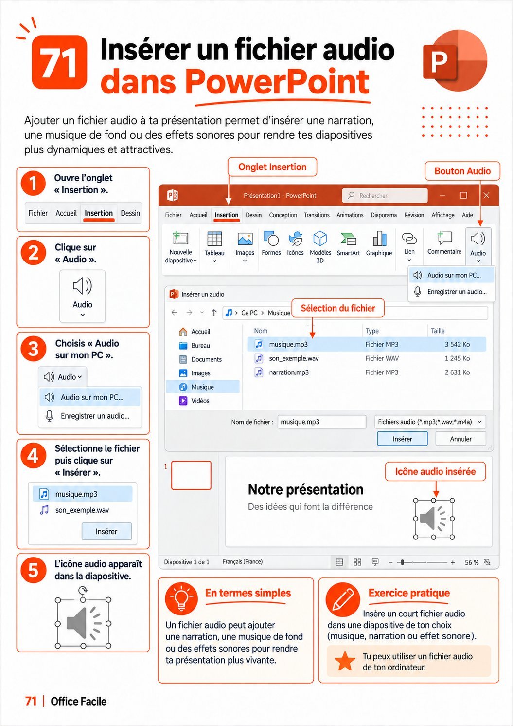 Page du matériel : insérer un fichier audio dans PowerPoint